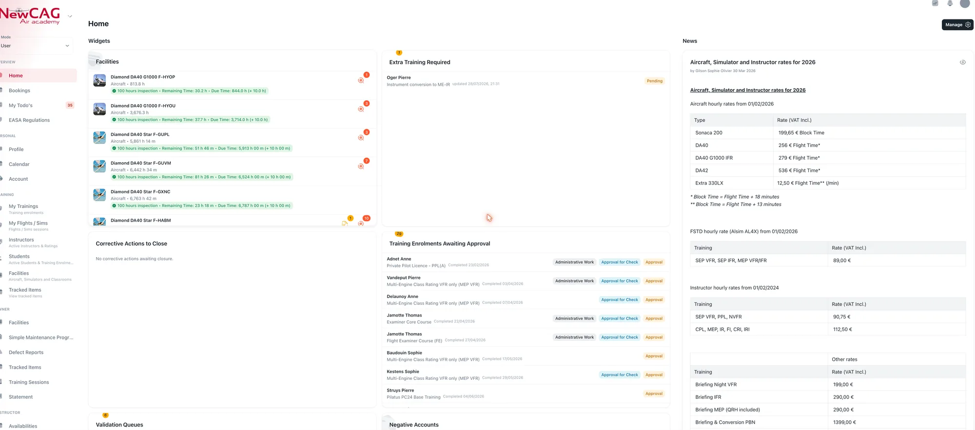 Tableau de bord FlyMate : potentiels restants par aéronef, dossiers en attente d’approbation, actions correctives, actualités tarifaires.